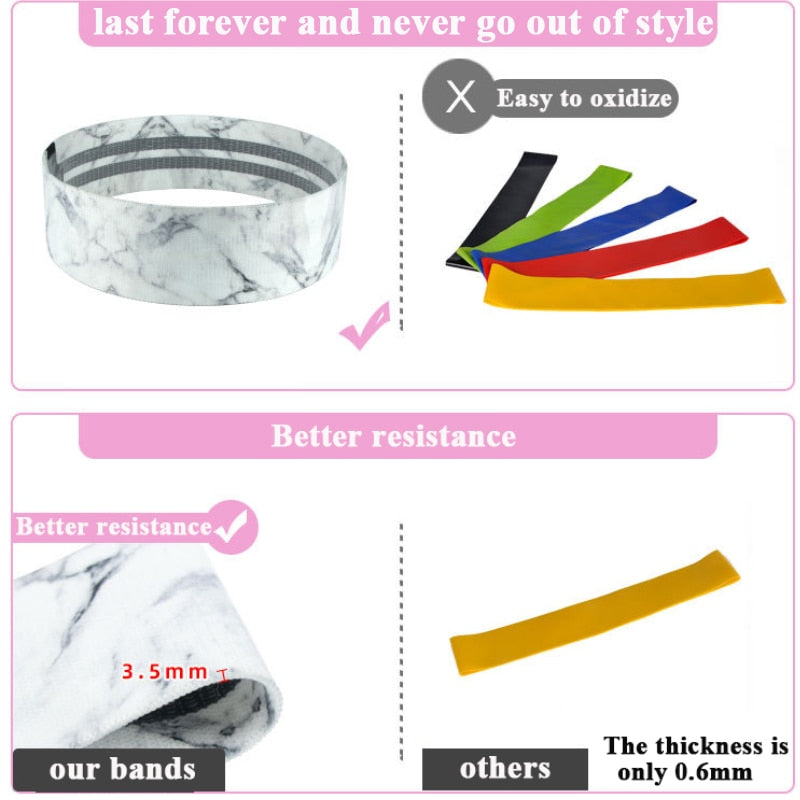 Resistance Bands Set Fitness Exercise Elastic Booty Bands Logo Training Workout Sport Yoga Strength Gym Equipment