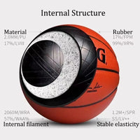 Original Spalding Basketball Size 7 PU Rubber High Quality Standard Basketball Ball Outdoor or Indoor Training for Sports