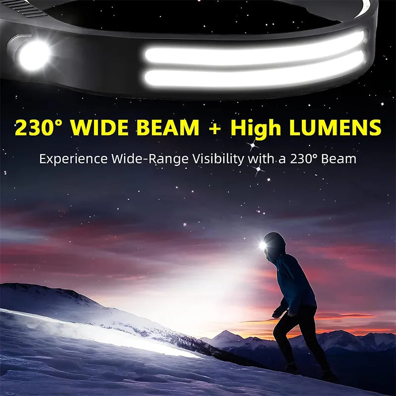 Portable LED Sensor Headlamp COB Head Lamp Flashlight USB Rechargeable Head Torch Built-in Battery Waterproof Fishing Lantern