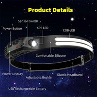 Portable LED Sensor Headlamp COB Head Lamp Flashlight USB Rechargeable Head Torch Built-in Battery Waterproof Fishing Lantern