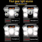 Powerful Rechargeable Head Flashlight for Fishing Led Headlamp Nitecore Camping Headlights Hunting Torch Hiking Front Lanterns