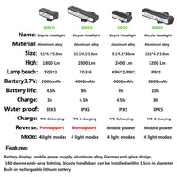פנס אופניים קדמי 5200 לומן LED אופניים פנס עמיד למים 8000mAh פנס עמיד למים MTB רכיבה על כביש אופניים מנורה נטענת אביזרי אופניים