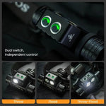 Sofirn HS20 USB C Rechargeable LED Headlamp 18650 Powerful 2700lm Light with Spotlight Floodlight Dual Switch Indicator