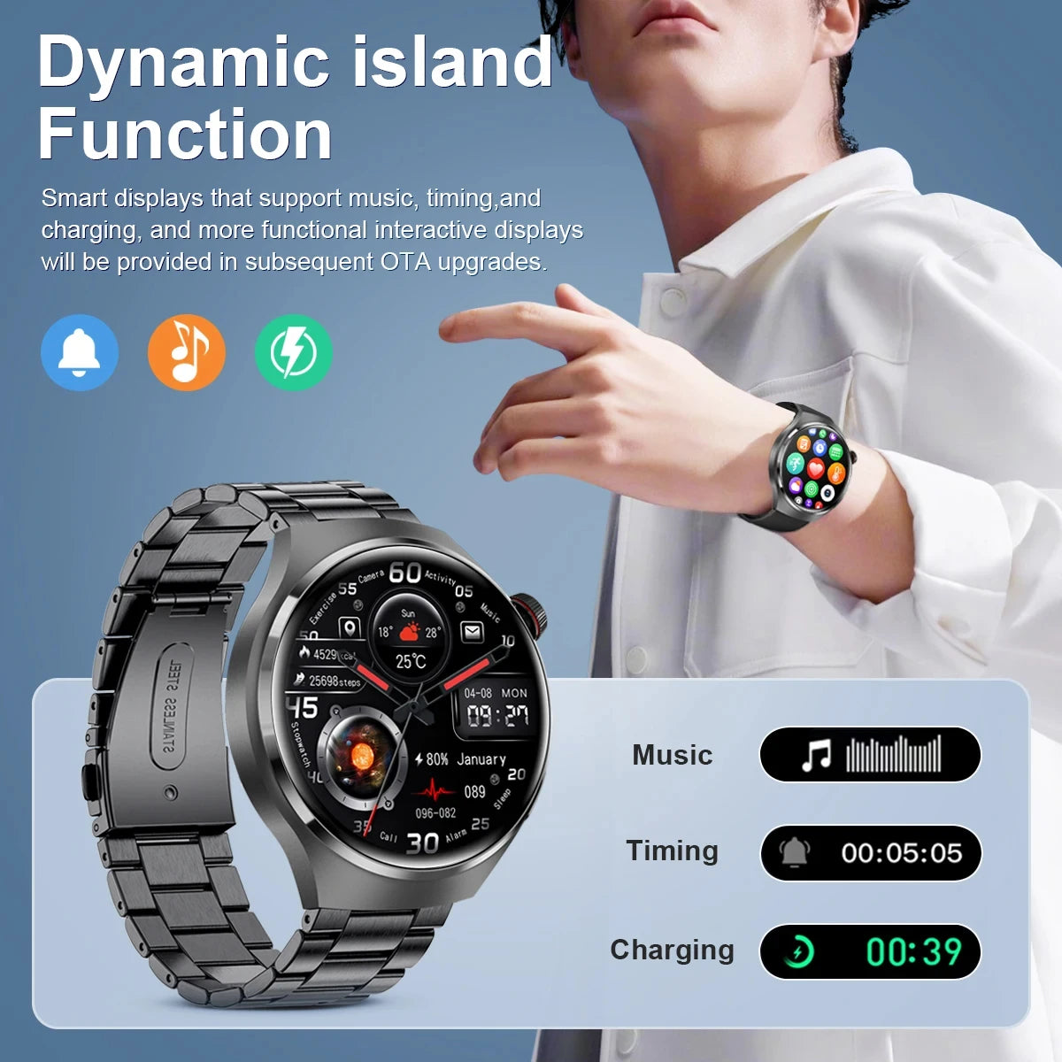 New GPS Smart Watch Men For Huawei GT4 Pro 360*360 HD Screen Heart rate Bluetooth Call NFC IP68Waterproof Blood Sugar Smartwatch