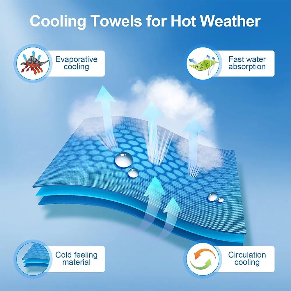 Outdoor Sport Ice Towel Rapid Instant Cooling Microfiber Quick-Dry Ice Towels Fitness Yoga Gym Running Wipe Sweat Chill Towels