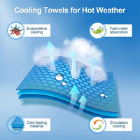 Outdoor Sport Ice Towel Rapid Instant Cooling Microfiber Quick-Dry Ice Towels Fitness Yoga Gym Running Wipe Sweat Chill Towels